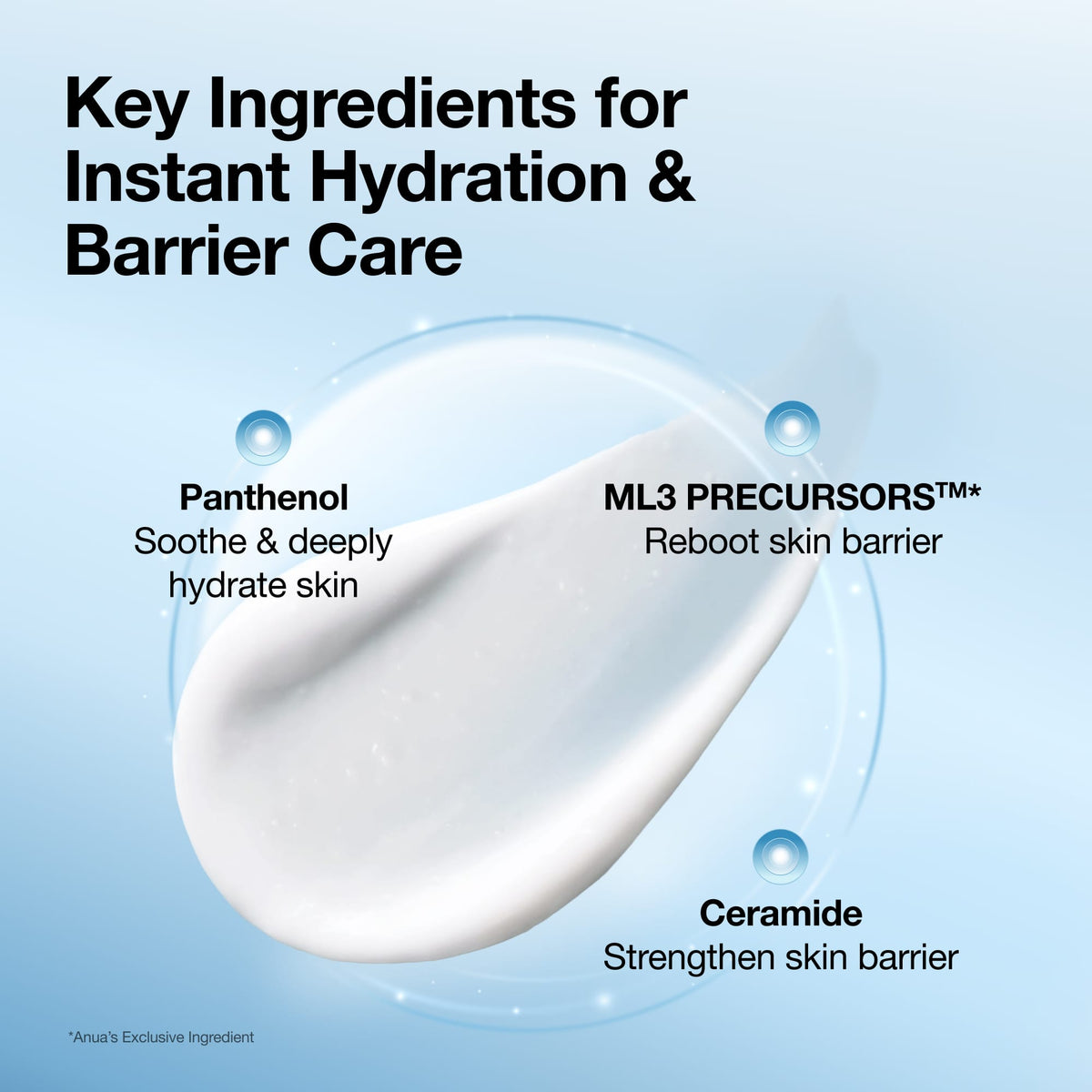 Anua Barrier Reboot Daily Moisturizer: panthenol and lipid ingredients