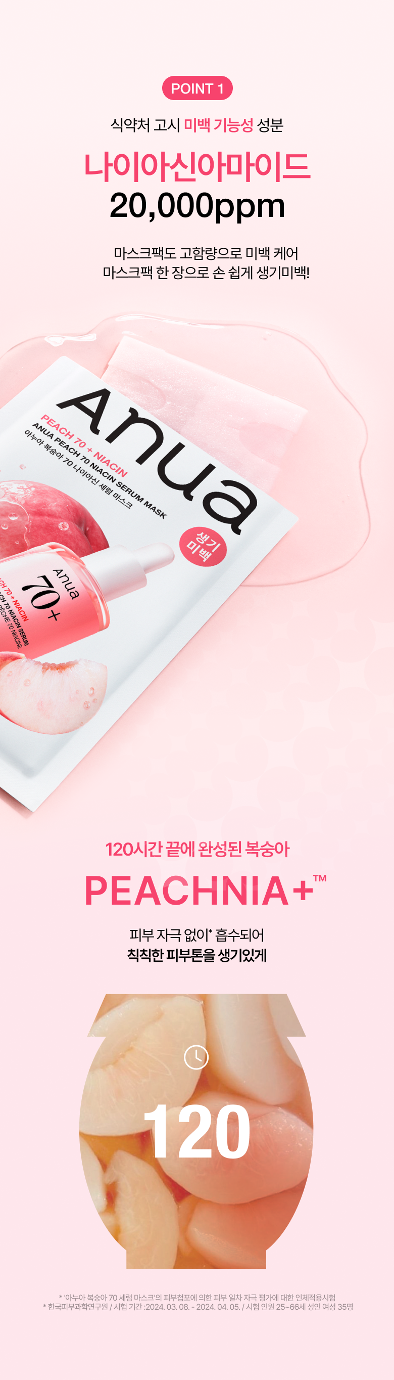 Anua Peach 70 Niacin Serum Mask 1 sheet mask: official niacinamide and peach care overview
