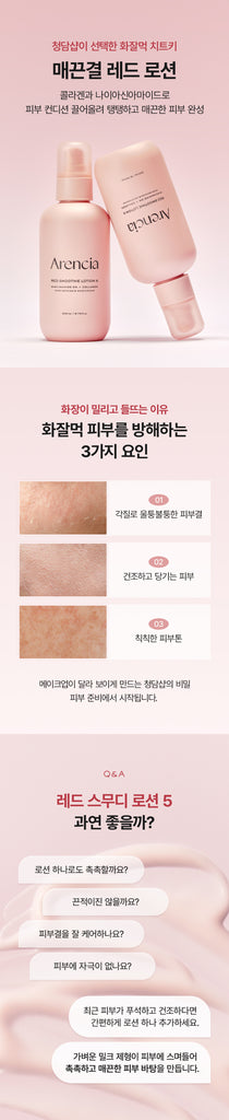 Arencia Red Smoothie Lotion 5 200 ml - official product details