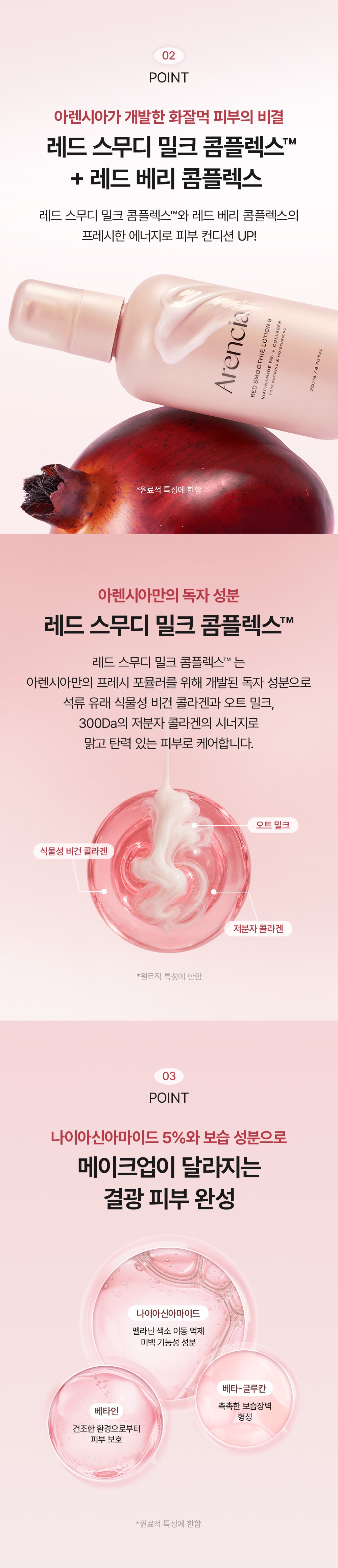 Arencia Red Smoothie Lotion 5 200 ml - official skincare guide