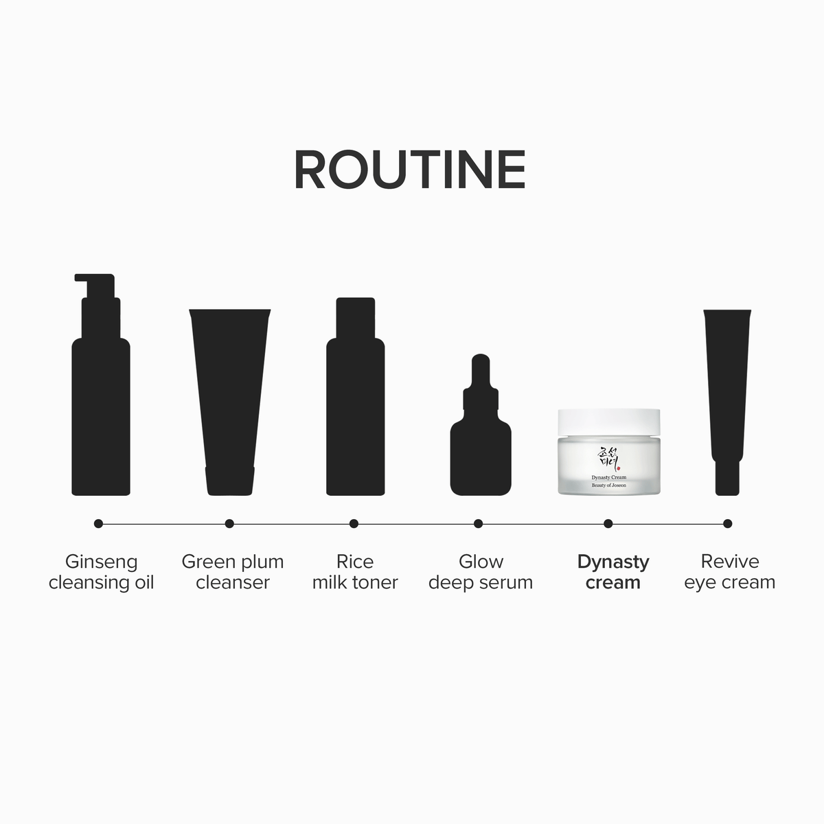 Beauty of Joseon Dynasty Cream - 50ml — official product gallery image 6