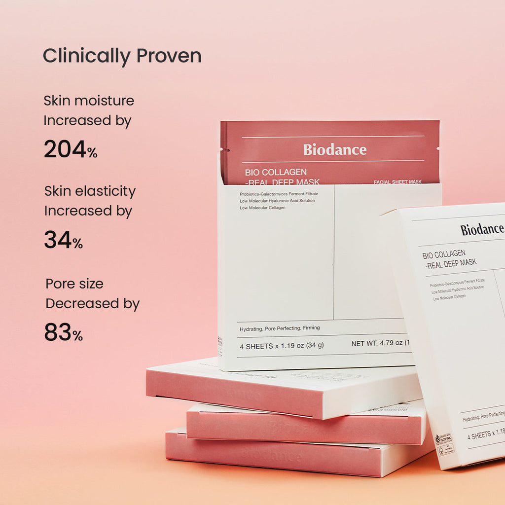 Biodance Bio-Collagen Real Deep Mask — official product gallery image 6