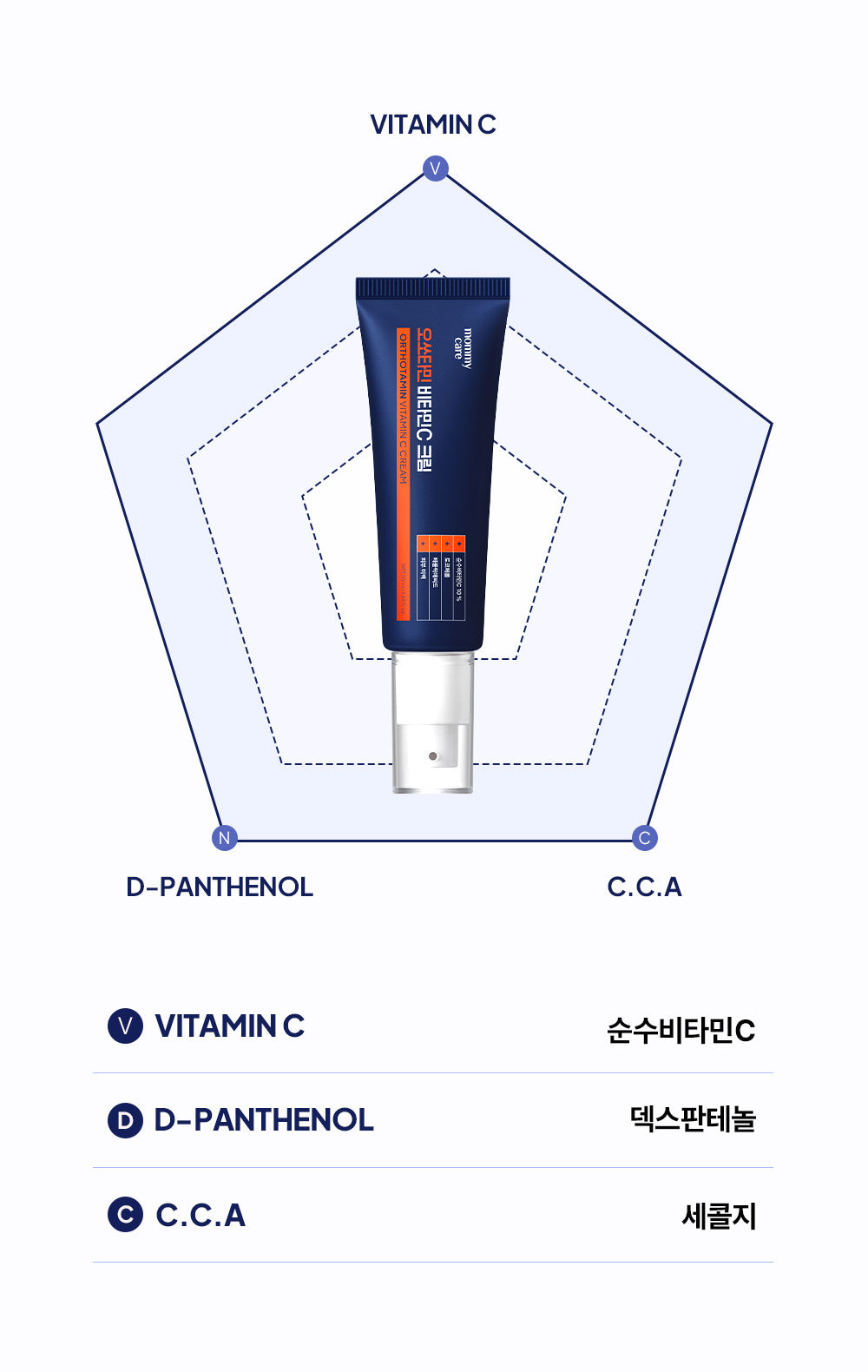 Mommy Care Orthotamin Vitamin C Cream — Product detail 20