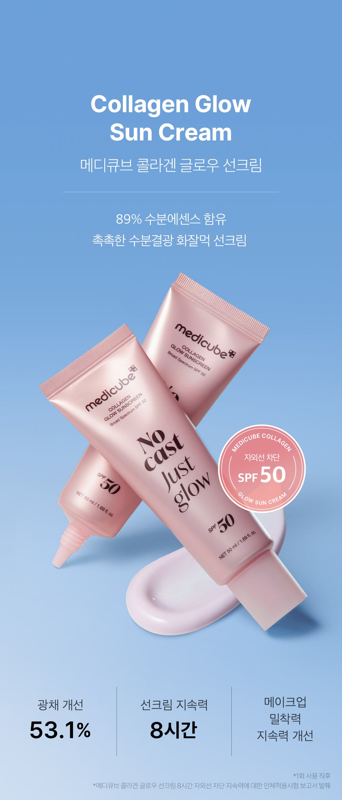 Medicube Collagen Glow Sunscreen — official gallery image 7