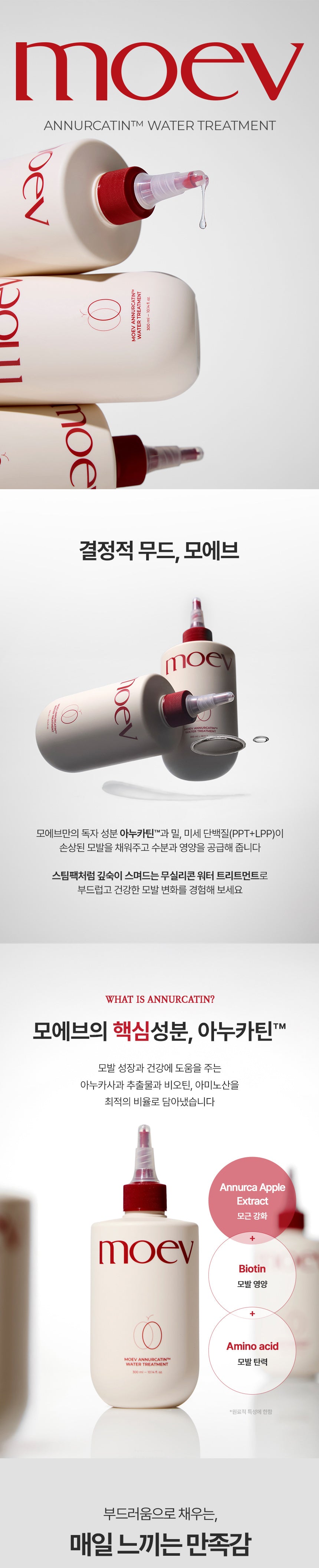 Moev Annurcatin Water Treatment — Product detail 2