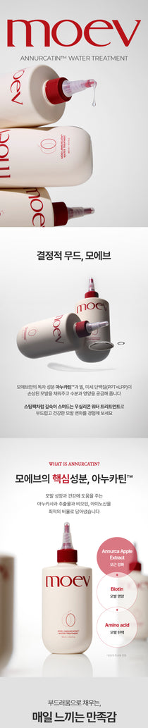 Moev Annurcatin Water Treatment — Product detail 2
