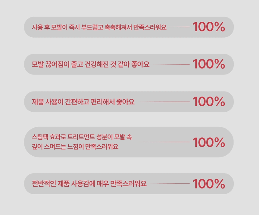 Moev Annurcatin Water Treatment — Product detail 3