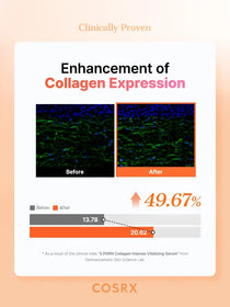 COSRX 5 PDRN Collagen Intense Vitalizing Serum - 100ml — official product gallery image 7