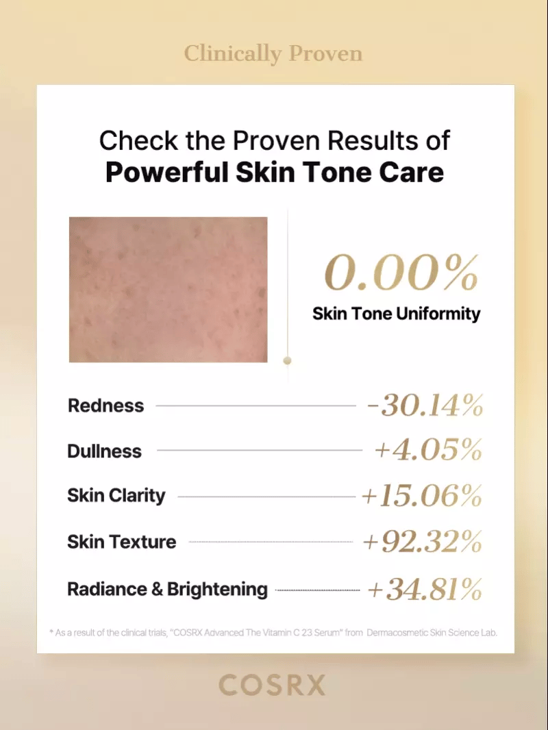 COSRX Advanced The Vitamin C 23 Serum - 20g — official product gallery image 9