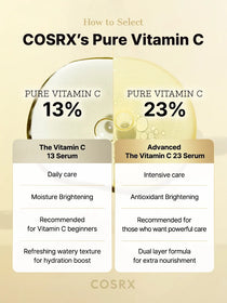 COSRX Advanced The Vitamin C 23 Serum - 20g — official product gallery image 19