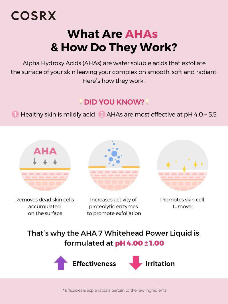 COSRX AHA 7 Whitehead Power Liquid - 100ml — official product gallery image 5
