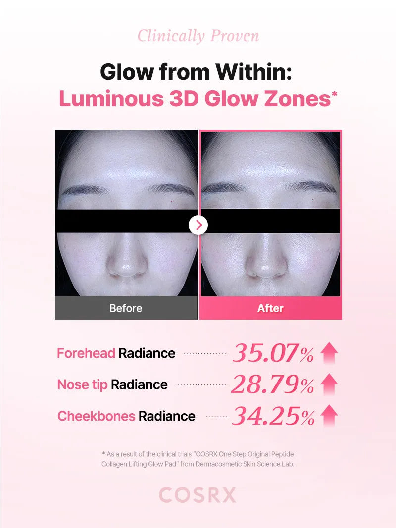 COSRX One Step Original Peptide Collagen Lifting Glow Pad - 100pads — official product gallery image 4