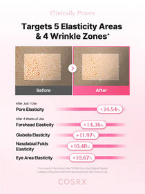 COSRX One Step Original Peptide Collagen Lifting Glow Pad - 100pads — official product gallery image 5