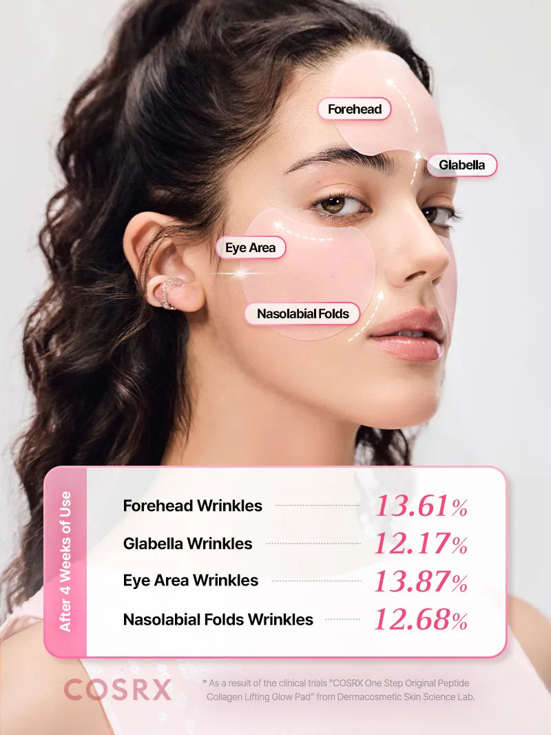 COSRX One Step Original Peptide Collagen Lifting Glow Pad - 100pads — official product gallery image 6