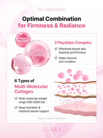 COSRX One Step Original Peptide Collagen Lifting Glow Pad - 100pads — official product gallery image 11