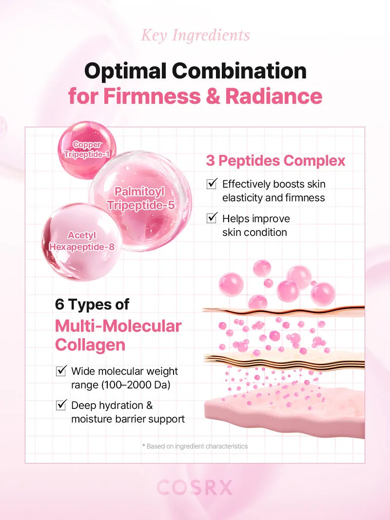 COSRX One Step Original Peptide Collagen Lifting Glow Pad - 100pads — official product gallery image 11