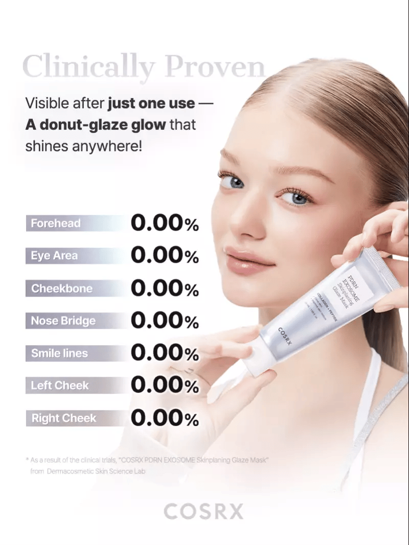 COSRX PDRN Exosome Skin Plaining Glaze Mask - 50ml — official product gallery image 9