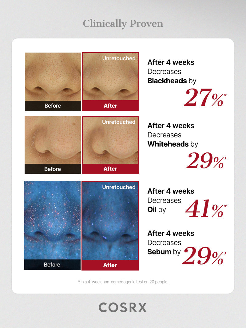 COSRX The AHA 2 BHA 2 Blemish Treatment Serum - 50g — official product gallery image 6