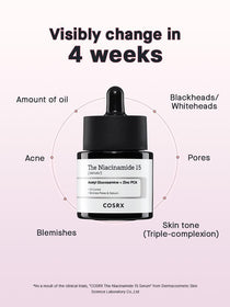COSRX The Niacinamide 15 Serum - 20ml — official product gallery image 3