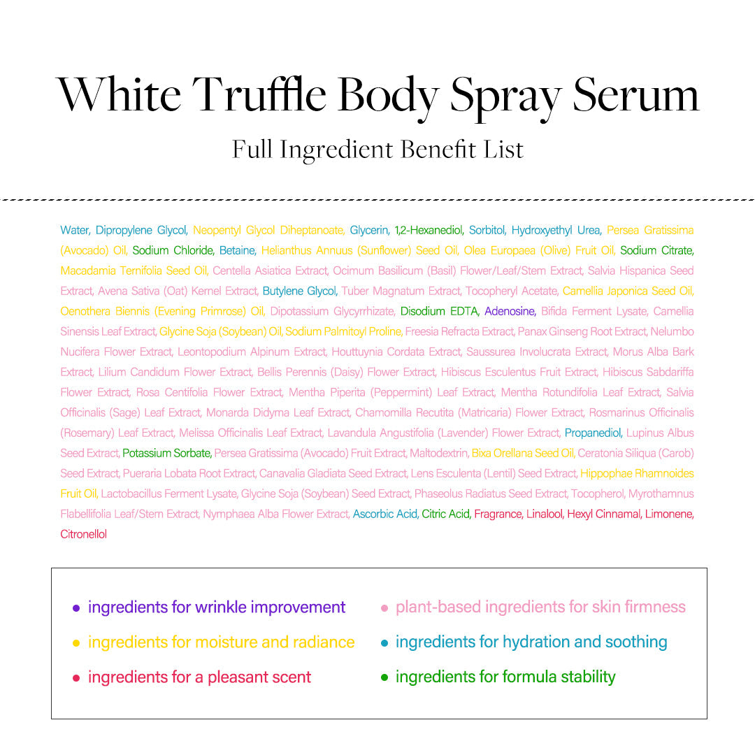 d'Alba White Truffle Aromatic Body Mist Serum - 180ml — official product gallery image 7