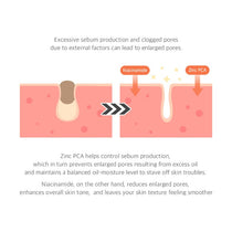 Dr.Althea 15% Niacinamide Purity Serum - 30ml — official product gallery image 6