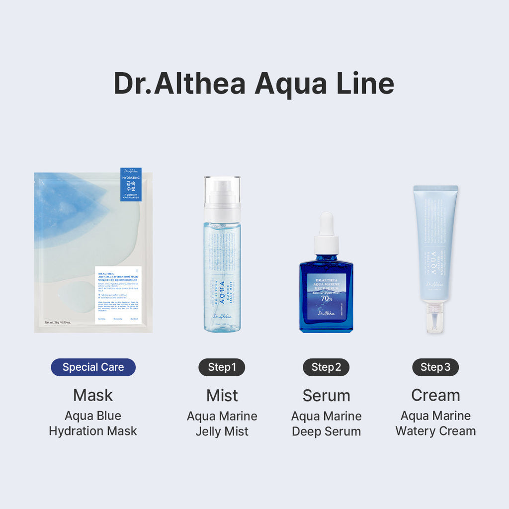 Dr.Althea Aqua Marine Jelly Mist - 100ml — official product gallery image 7
