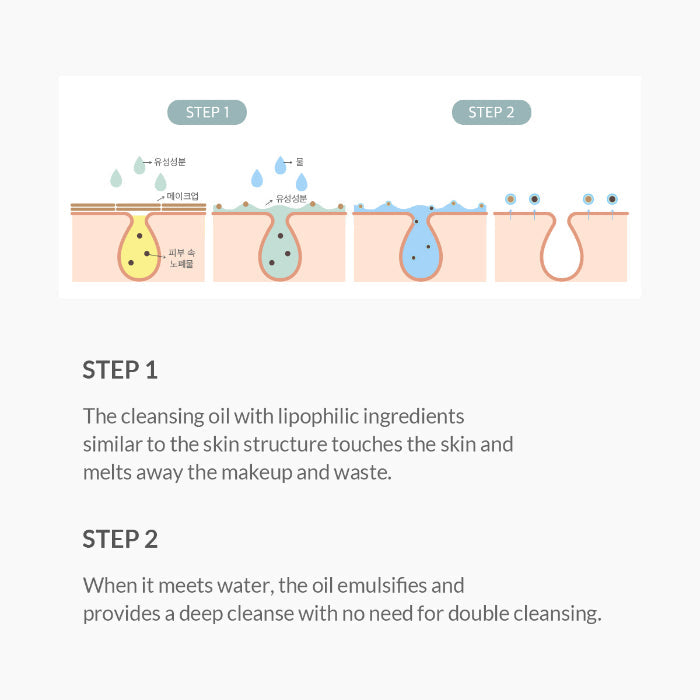 Dr.Althea Gentle Pore Vegan Cleansing Oil - 150ml — official product gallery image 9