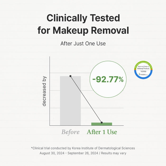 Dr.Althea Pure Grinding Cleansing Balm - 50ml — official product gallery image 6