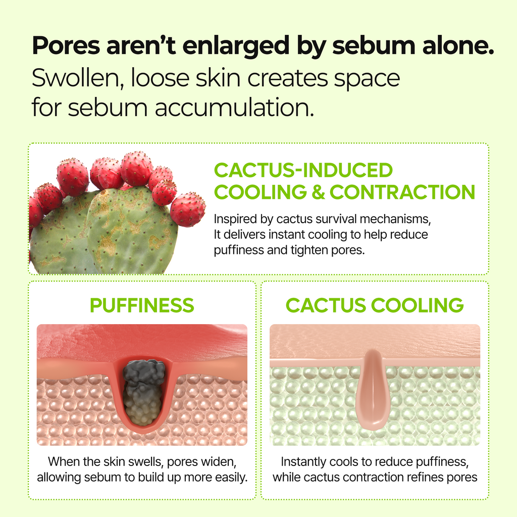 Dr. Melaxin Cactox Pore Relief Jelly Serum Mist — official product gallery image 5