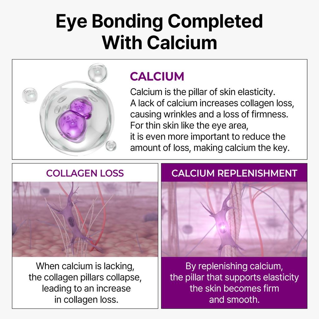 Dr. Melaxin Calcium Bonding Eye Cream — official product gallery image 7