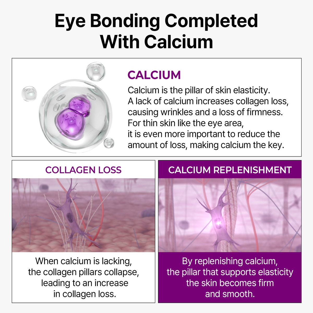 Dr. Melaxin Calcium Bonding Eye Cream — official product gallery image 7