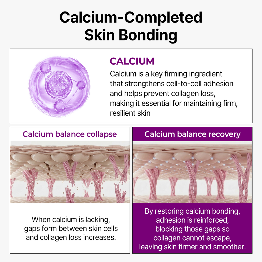 Dr. Melaxin Calcium Bonding Serum — official product gallery image 5