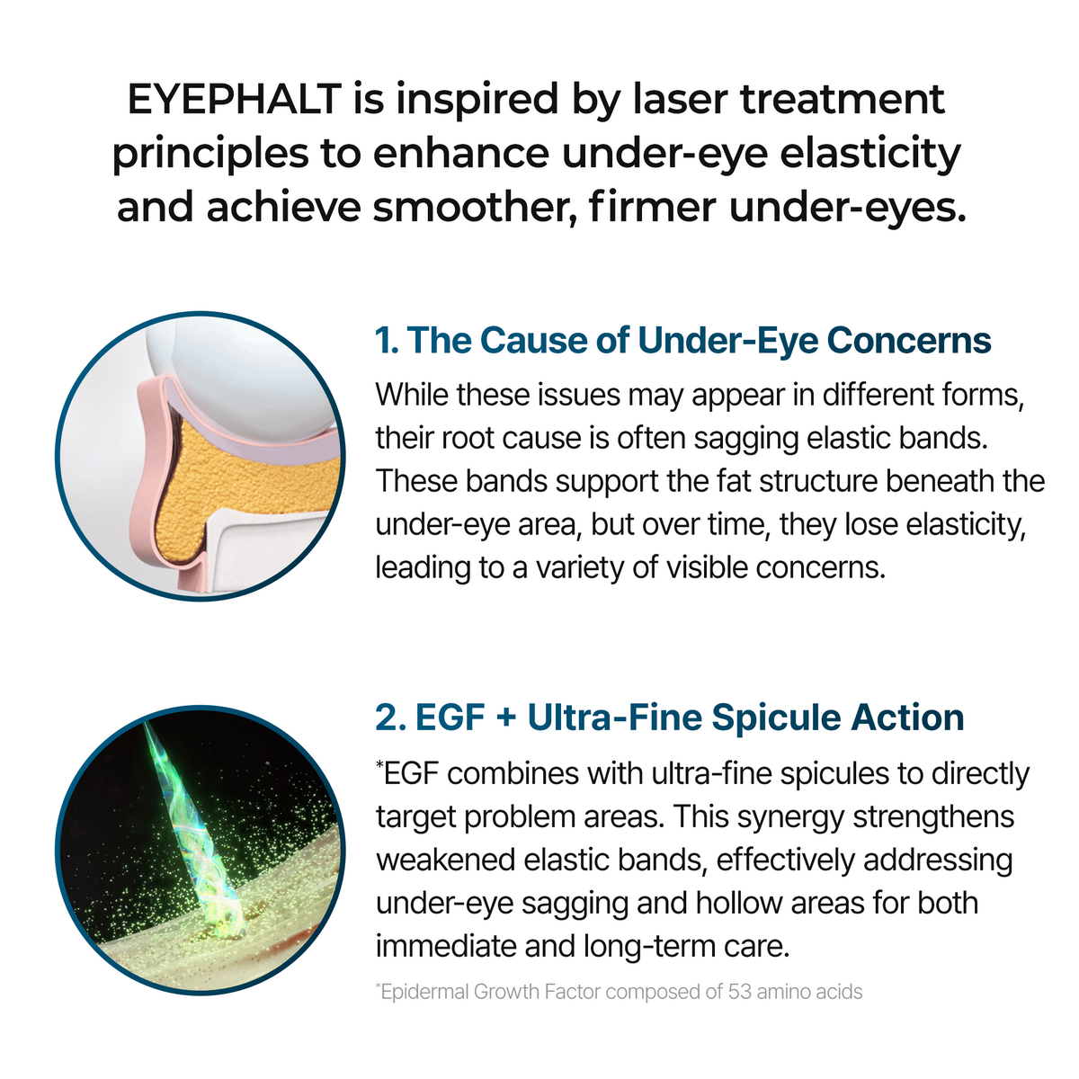 Dr. Melaxin Eyephalt Eyebag Cream — official product gallery image 7