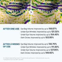 Dr. Melaxin Eyephalt Eyebag Cream — official product gallery image 8
