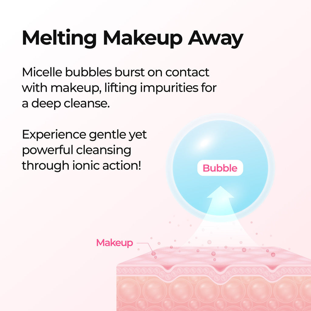 Dr. Melaxin Melting Cleanser Bubble Foam — official product gallery image 8