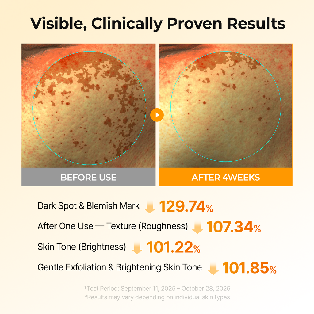 Dr. Melaxin TX Kojic Acid Turmeric Toner Pad — official product gallery image 3