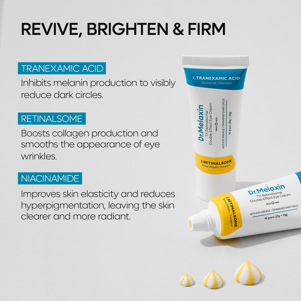 Dr. Melaxin TX Retinalsome Double Effect Eye Cream — official product gallery image 4
