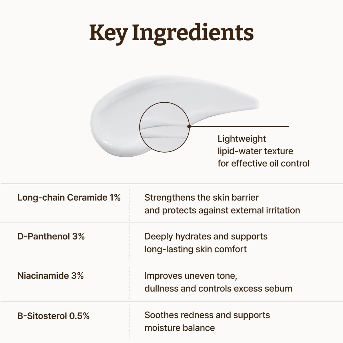 Dr.Reju-All Advanced LC Ceramide Barrier Cream - 50ml — official product gallery image 6