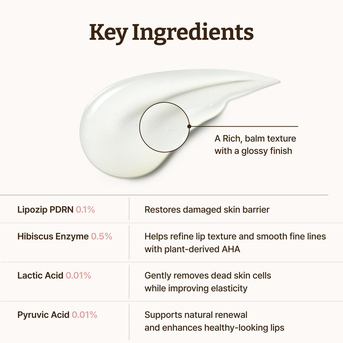 Dr. Reju-All Advanced PDRN Rewetting Lip Serum - 10ml — official product gallery image 6