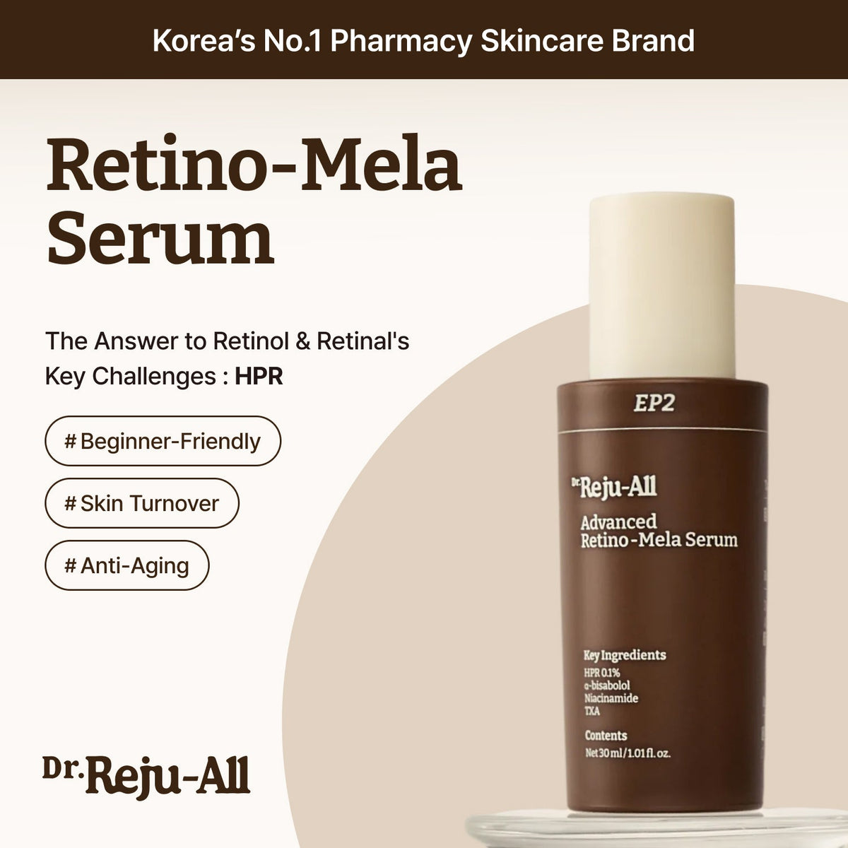 Dr.Reju-All Advanced Retino-Mela Serum - 30ml — official product gallery image 2