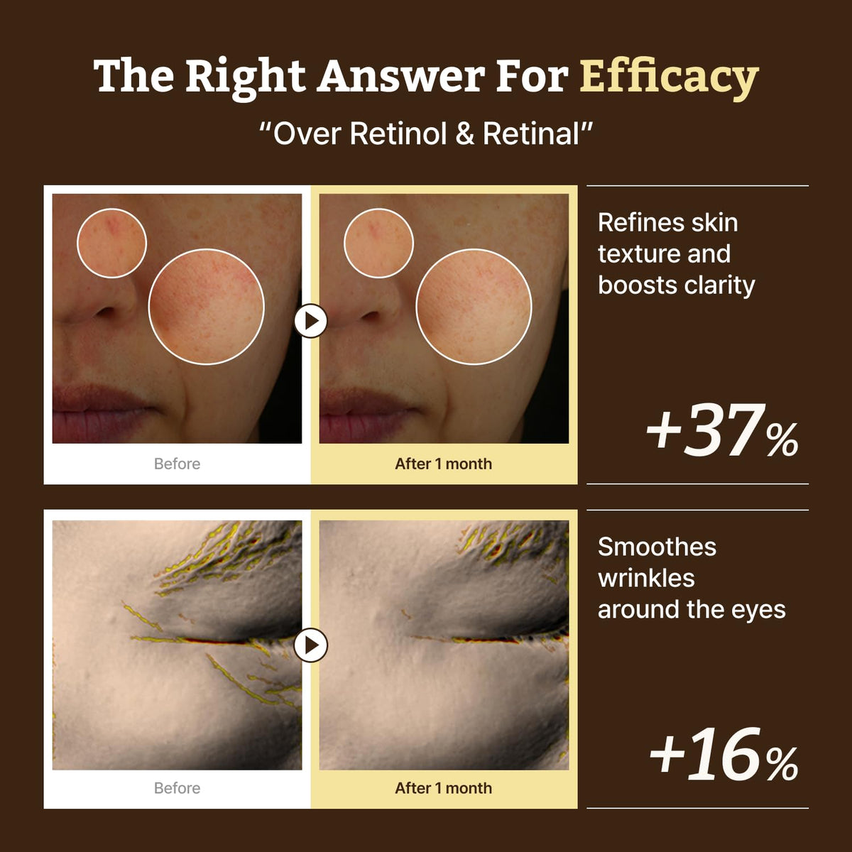 Dr.Reju-All Advanced Retino-Mela Serum - 30ml — official product gallery image 4