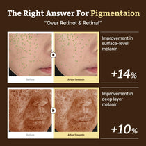 Dr.Reju-All Advanced Retino-Mela Serum - 30ml — official product gallery image 5