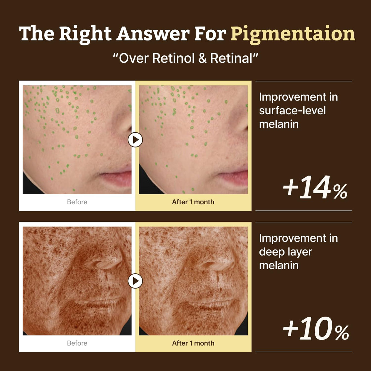 Dr.Reju-All Advanced Retino-Mela Serum - 30ml — official product gallery image 5