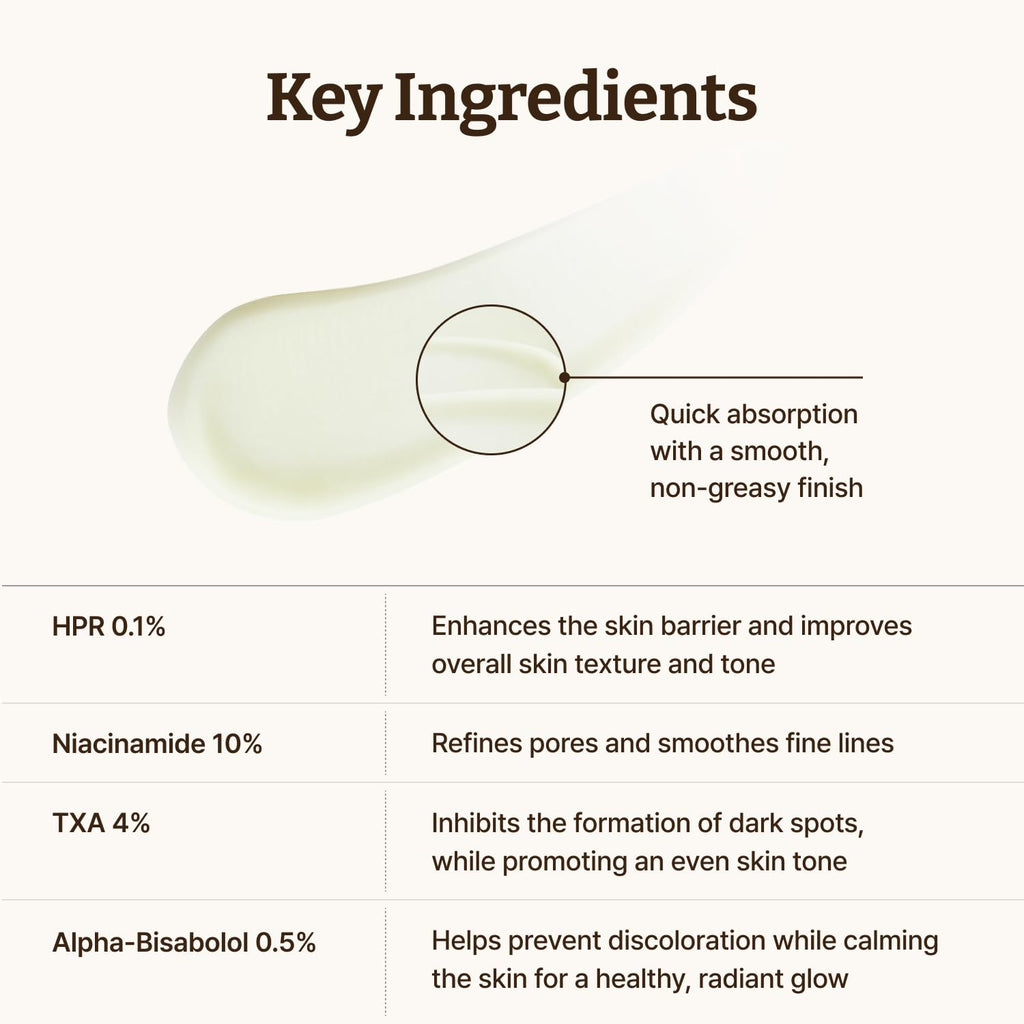 Dr.Reju-All Advanced Retino-Mela Serum - 30ml — official product gallery image 7