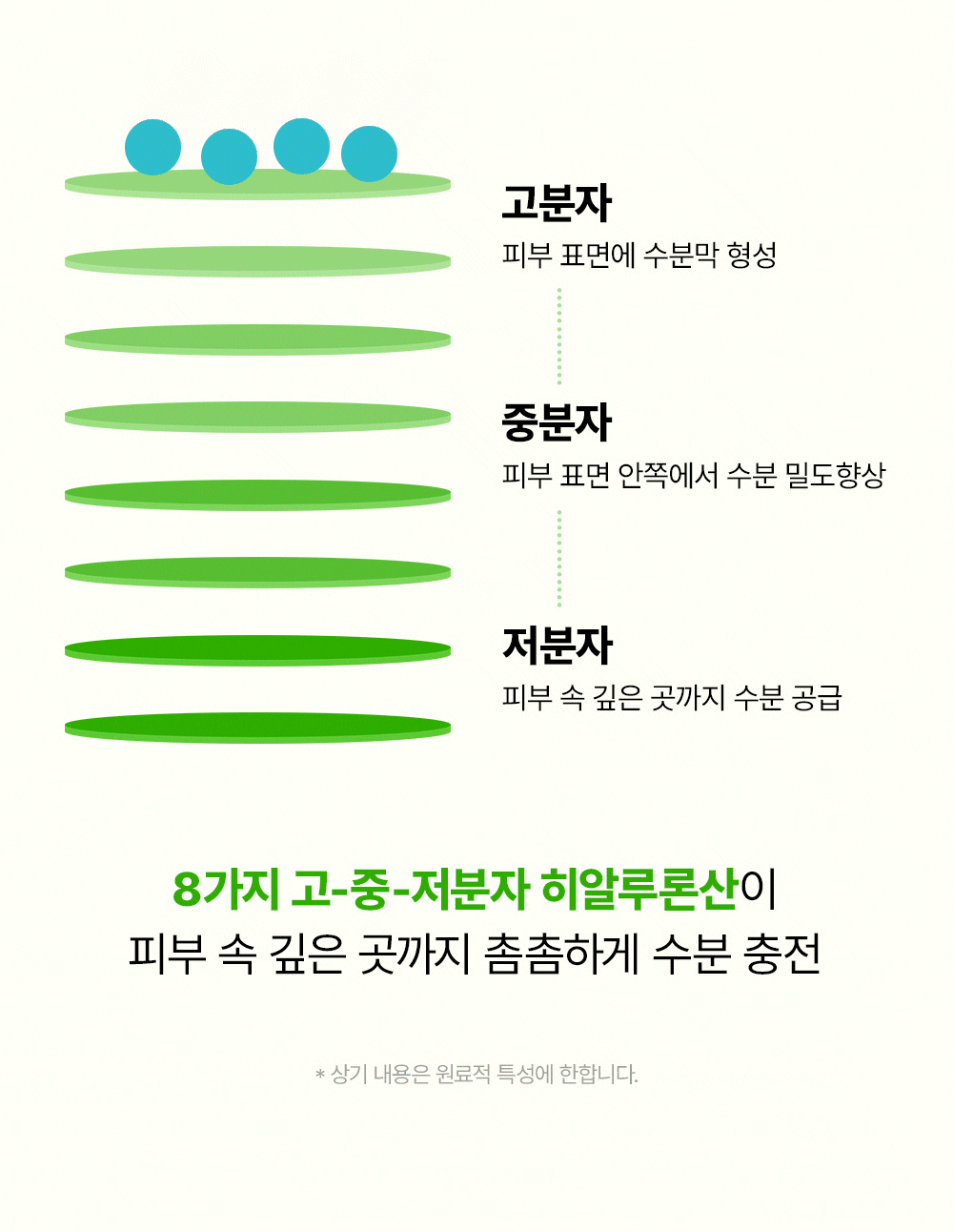 Mommy Care Sea Grape Lifting Ampoule — Product detail 14