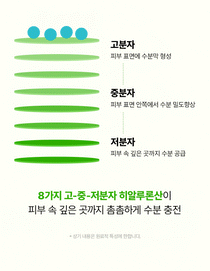 Mommy Care Sea Grape Lifting Ampoule — Product detail 14