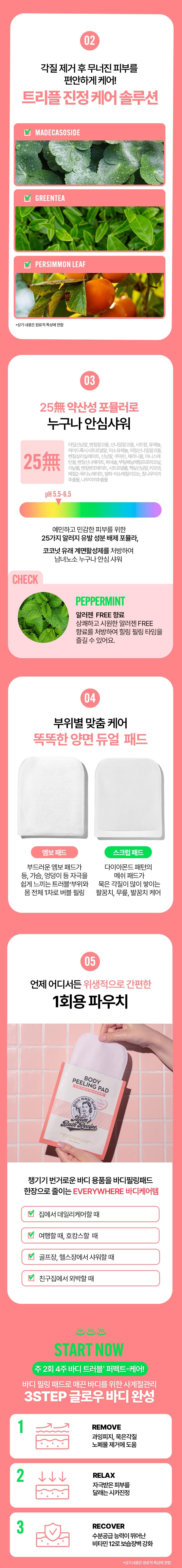Mom's Bath Recipe Body Peeling Pad Trouble Care — official product detail 4