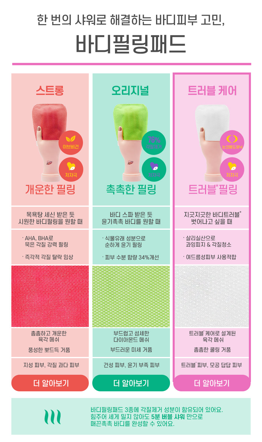 Mom's Bath Recipe Body Peeling Pad Trouble Care — official product detail 1