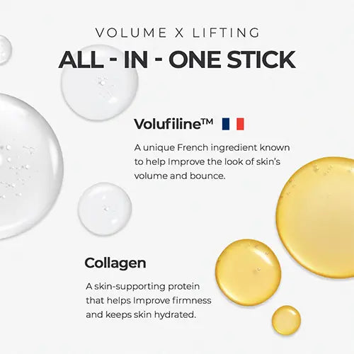 V formula graphic highlighting collagen and Volufiline