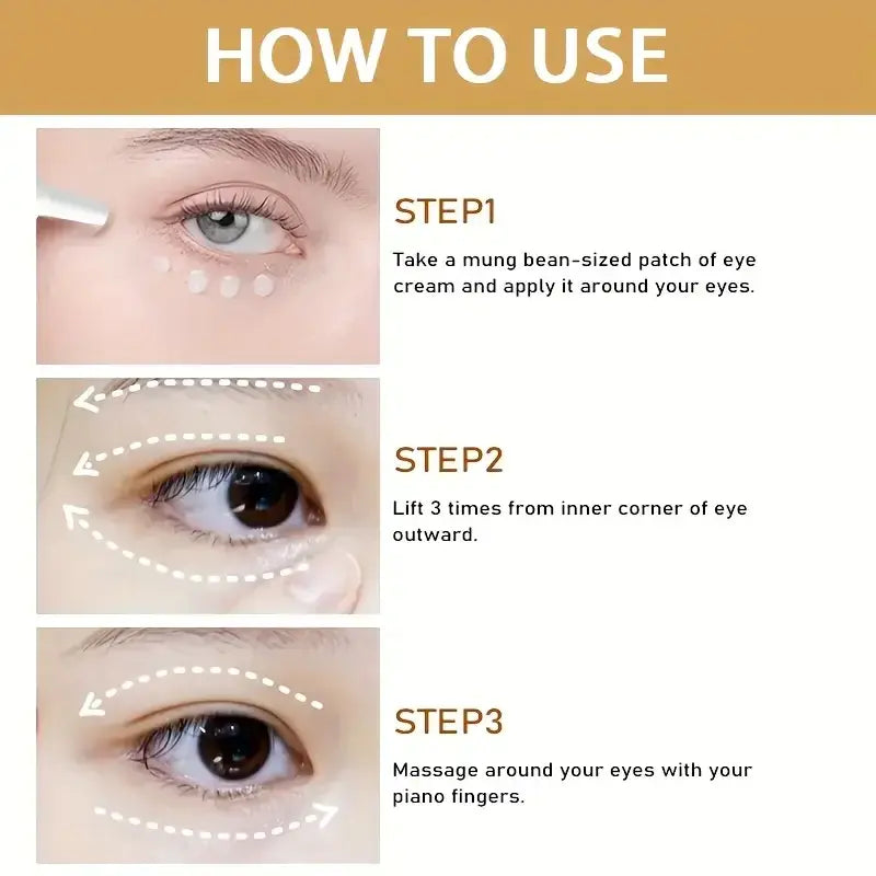 Prestige Collagen Eye Cream application diagram with gentle outward strokes